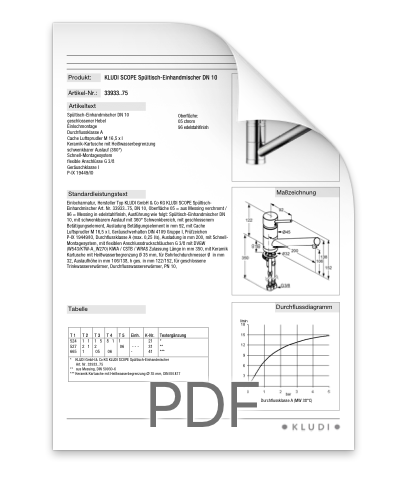 Technische Daten