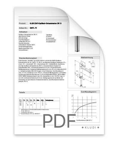 Technische Daten